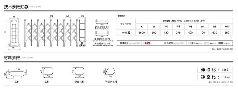 880梟龍系列電動(dòng)伸縮門(mén)參數(shù)