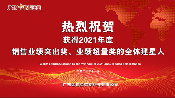 熱烈祝賀-2021年度銷售成績優(yōu)異者獲獎！